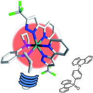 Graphical abstract: Phosphorescent OLEDs assembled using Os(ii) phosphors and a bipolar host material consisting of both carbazole and dibenzophosphole oxide