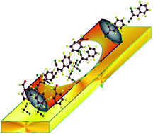 Graphical abstract: Facile synthesis and basic catalytic application of 3D mesoporous carbon nitride with a controllable bimodal distribution