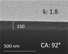 Graphical abstract: Ultra-low-k cyclic carbon-bridged PMO films with a high chemical resistance