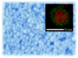 Graphical abstract: Template-free synthesis of monodispersed Y3Al5O12:Ce3+ nanosphere phosphor