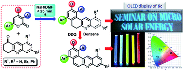 Graphical abstract: Non-aggregating solvatochromic bipolar benzo[f]quinolines and benzo[a]acridines for organic electronics