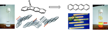 Graphical abstract: Tetracene-based field-effect transistors using solution processes