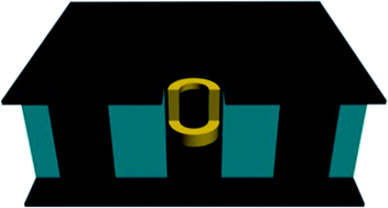 Graphical abstract: Coaxial carbon–silicon–carbon nanotube arrays in porous anodic aluminum oxide templates as anodes for lithium ion batteries