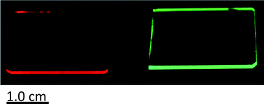 Graphical abstract: Luminescent coatings from bipyridine-based bridged silsesquioxanes containing Eu3+ and Tb3+ salts