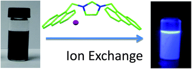 Graphical abstract: Fabrication of reduced graphene oxide hybrid materials that exhibit strong fluorescence