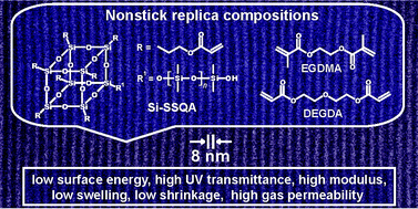 Graphical abstract: Siliconized silsesquioxane-based nonstick molds for ultrahigh-resolution lithography