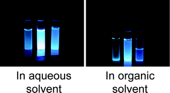 Graphical abstract: Syntheses, optical properties, and bioapplications of the aggregation-induced emission of 2,3,4,5-tetraphenylcyclopenta-2,4-dienyl benzene derivatives