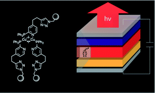 Graphical abstract: Auto-catalysed crosslinking for next-generation OLED-design