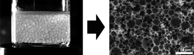 Graphical abstract: Interconnected macroporous glycidyl methacrylate-grafted dextran hydrogels synthesised from hydroxyapatite nanoparticle stabilised high internal phase emulsion templates