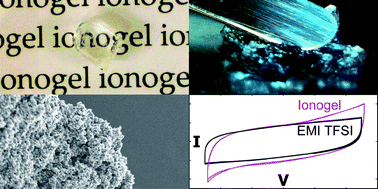 Graphical abstract: High-performance, mechanically compliant silica-based ionogels for electrical energy storage applications