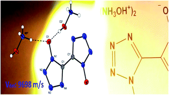 Graphical abstract: Pushing the limits of energetic materials – the synthesis and characterization of dihydroxylammonium 5,5′-bistetrazole-1,1′-diolate