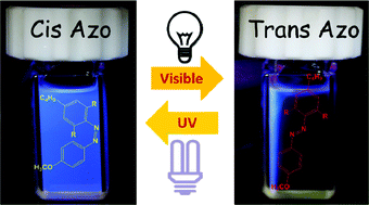 Graphical abstract: Photoswitchable fluorescence on/off behavior between cis- and trans-rich azobenzenes