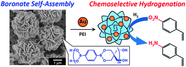 Graphical abstract: Boronate self-assemblies with embedded Au nanoparticles: preparation, characterization and their catalytic activities for the reduction of nitroaromatic compounds