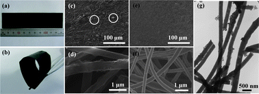 Graphical abstract: Hierarchical activated carbon nanofiber webs with tuned structure fabricated by electrospinning for capacitive deionization