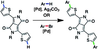 Graphical abstract: Transition metal-catalyzed C–H activation as a route to structurally diverse di(arylthiophenyl)-diketopyrrolopyrroles