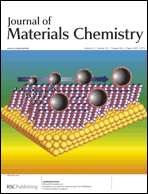 Graphical abstract: Inside front cover
