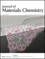 Graphical abstract: Inside front cover