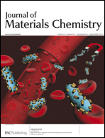 Graphical abstract: Inside front cover