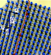 Graphical abstract: Force driven separation of drops by deterministic lateral displacement