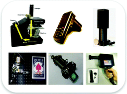 Graphical abstract: Optical imaging techniques for point-of-care diagnostics