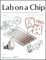 Graphical abstract: Inside front cover