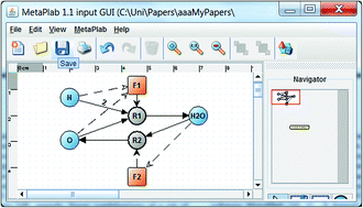 Graphical abstract: From time series to biological network regulations: an evolutionary approach