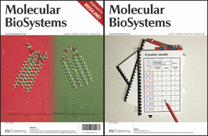 Graphical abstract: Front cover
