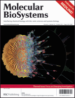 Graphical abstract: Front cover