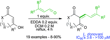 Graphical abstract: Synthesis and biological activity profile of novel 2-cinnamylidene-1,3-diones related to coruscanone A: promising new antileishmanial agents