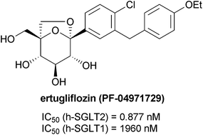 Graphical abstract: On the importance of synthetic organic chemistry in drug discovery: reflections on the discovery of antidiabetic agent ertugliflozin