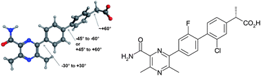 Graphical abstract: Optimisation of biphenyl acetic acid inhibitors of diacylglycerol acetyl transferase 1 – the discovery of AZD2353