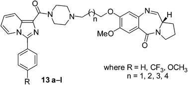 Graphical abstract: Design, synthesis and biological evaluation of imidazo[1,5-a]pyridine–PBD conjugates as potential DNA-directed alkylating agents