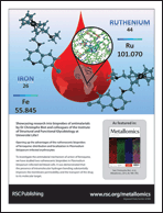 Graphical abstract: Inside back cover