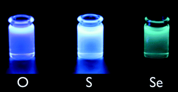 Graphical abstract: Photophysical property trends for a homologous series of bis-ethynyl-substituted benzochalcogendiazoles