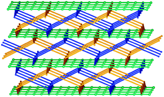 Graphical abstract: An unusual three-dimensional self-penetrating network derived from cross-linking of two-fold interpenetrating nets via ligand-unsupported Ag–Ag bonds: synthesis, structure, luminescence, and theoretical study