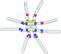 Graphical abstract: Generation of metallosupramolecular polymer gels from multiply functionalized grid-type complexes