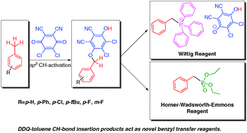 Graphical abstract: Oxidative functionalization of benzylic C–H bonds by DDQ