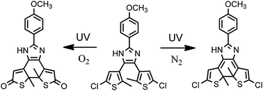 Graphical abstract: Selective photoconversion of photochromic diarylethenes and their properties