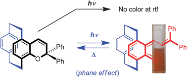 Graphical abstract: Photochromism of novel chromenes constrained to be part of [2.2]paracyclophane: remarkable ‘phane’ effects on the colored o-quinonoid intermediates