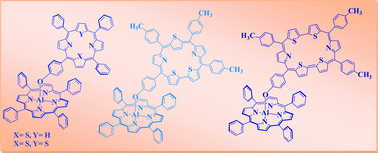 Graphical abstract: Aluminium(iii) porphyrin based axial-bonding type dyads containing thiaporphyrins and expanded thiaporphyrins as axial ligands