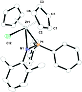 Graphical abstract: N-(2,6-Dimethylphenyl)diphenylphosphinamine chalcogenides (S, Se) and a zirconium complex possessing phosphanylamide in the coordination sphere