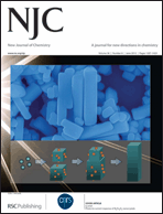 Graphical abstract: Inside front cover