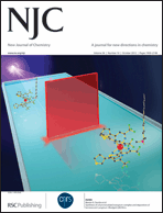 Graphical abstract: Inside front cover