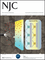 Graphical abstract: Inside front cover