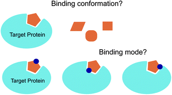 Graphical abstract: NMR in natural products: understanding conformation, configuration and receptor interactions