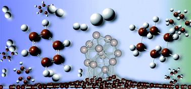 Graphical abstract: Substrate-mediated enhanced activity of Ru nanoparticles in catalytic hydrogenation of benzene