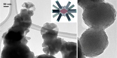 Graphical abstract: New nano-architectures of mesoporous silica spheres analyzed by advanced electron microscopy