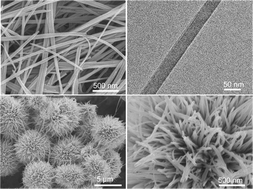 Graphical abstract: Porous Co3O4 nanowires derived from long Co(CO3)0.5(OH)·0.11H2O nanowires with improved supercapacitive properties