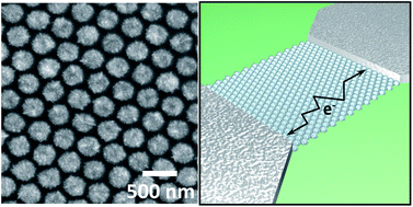 Graphical abstract: Highly ordered palladium nanodot patterns for full concentration range hydrogen sensing