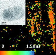 Graphical abstract: Creation and luminescence of size-selected gold nanorods